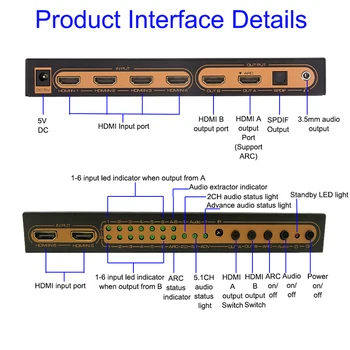 6X2 HDMI matricos SPDIF splitter su ARC/PIP funkcija| HDMI audio extractor, 2.0 CH/ 5.1 CH/ ADV garso režimas| SPDIF| išvesties 3,5 mm